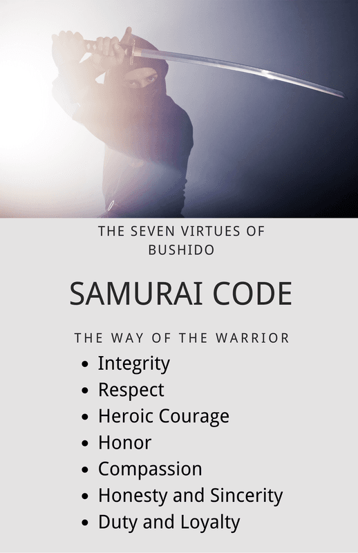 Taekwondo Plus South Austin